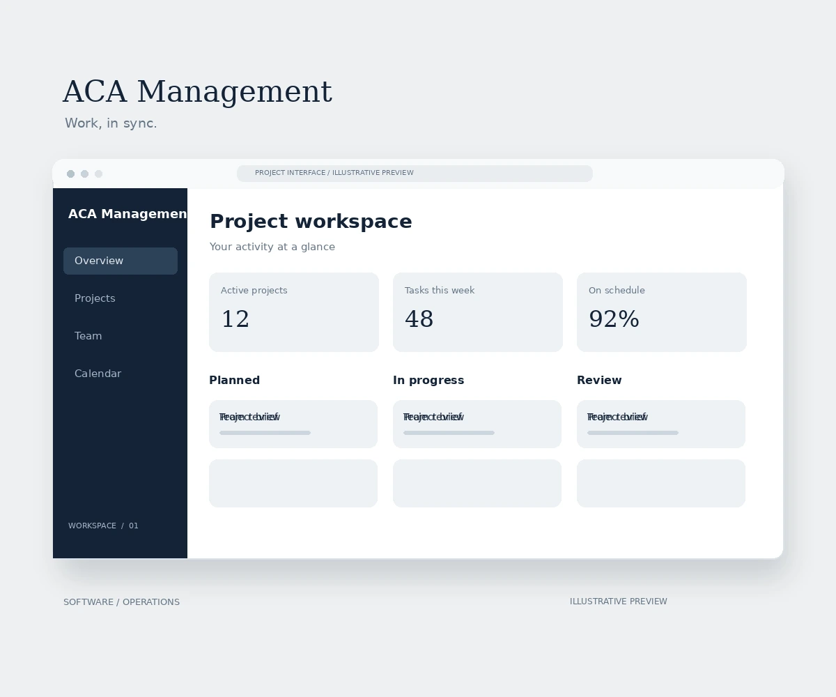 Illustrative ACA Management Suite interface preview in navy and muted grey