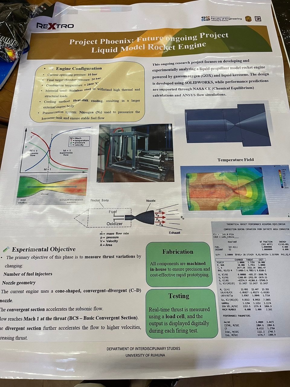 Original Project Phoenix poster describing the liquid model rocket engine, configuration, modelling, fabrication, and testing