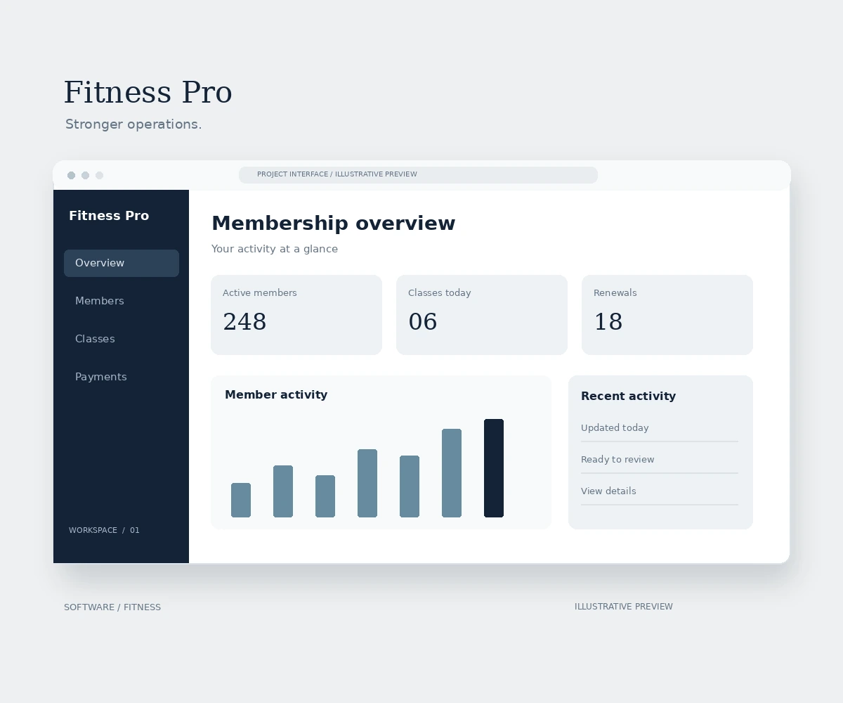Illustrative Fitness Pro Gym OS interface preview in navy and muted grey